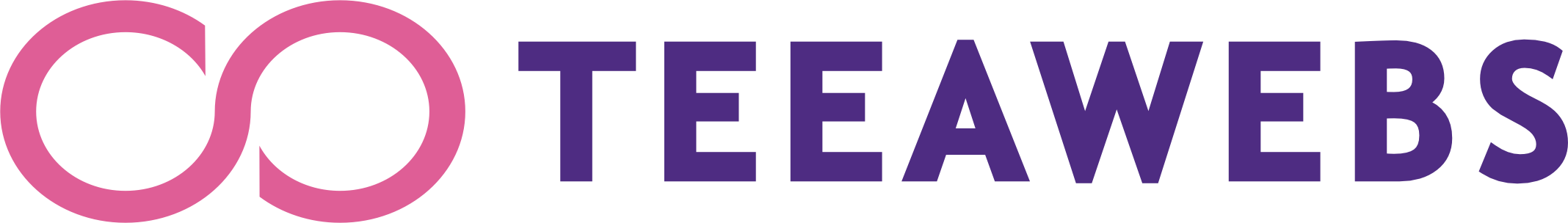 Business consulting agency || Digital agency