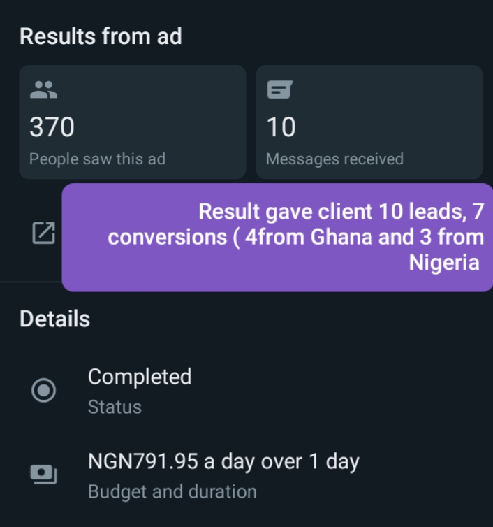 Ads